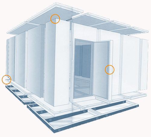 冷庫管理有哪些方法，需要注意什么問題？
